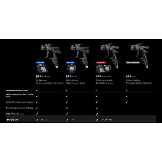 Pistolet lakierniczy SATA JetX RP 1.3 O (Speed) Digital Pro -zdjęcie numer 3